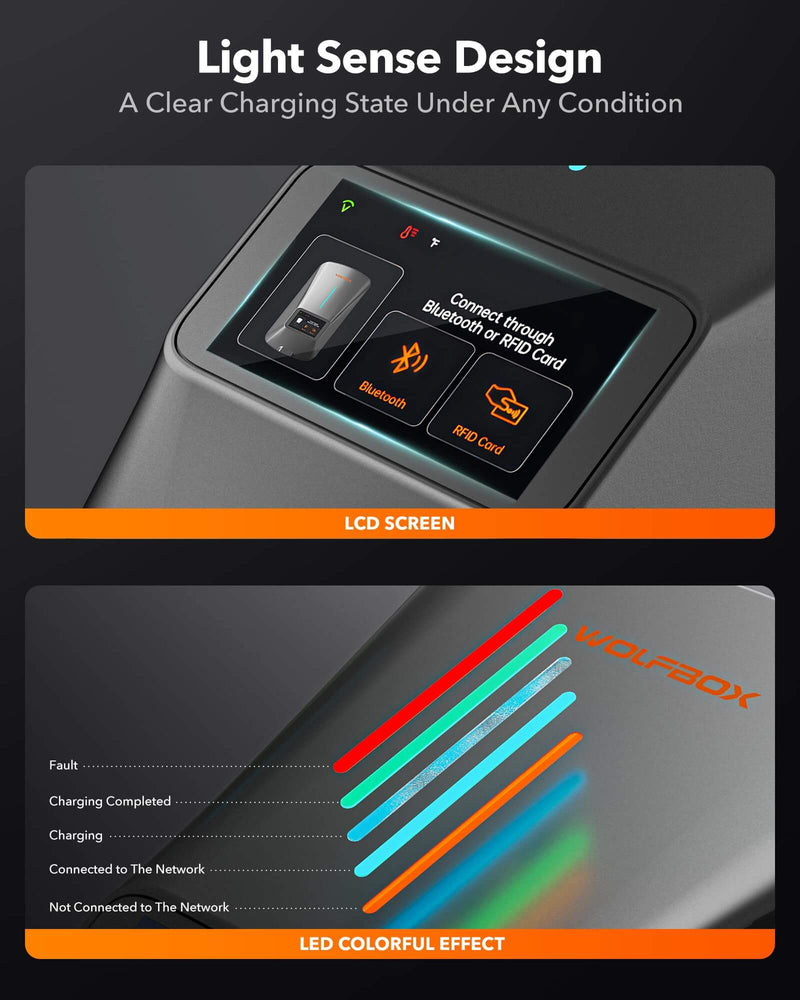 Wolfbox Level 2 EV Charger with WiFi and Bluetooth
