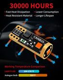 Fit for 2001-2015 Toyota Tacoma The Brightest LED Bulbs Upgrade | Tested and Verified