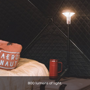 Devos LightRanger 800 Mini - Aspire Auto Accessories