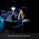 Devos LightRanger 800 Mini - Aspire Auto Accessories