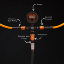 EZ Flate Hyperflex 4-Way Hose Kit with Standard Manifold