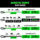 Kinetic Recovery Rope