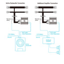 Beat-Sonic ENA-3S1 Plug & Play Amplifier Kit with Subwoofer Output for Subaru & Toyota GR86