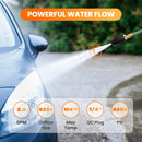 Giraffe Tools Pressure Washer Turbo Nozzle