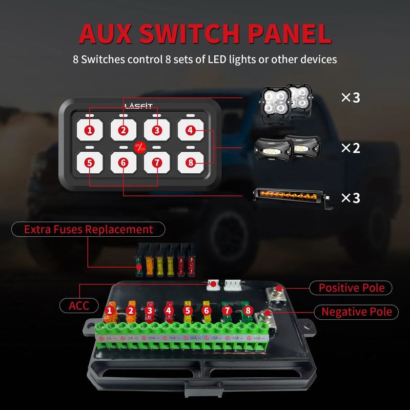Lasfit 8 Gang Switch Panel Automatic Dimmable with 3 Modes