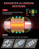 Fit for 2001-2015 Toyota Tacoma The Brightest LED Bulbs Upgrade | Tested and Verified