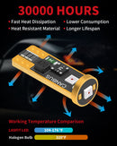 Fit for 2001-2015 Toyota Tacoma The Brightest LED Bulbs Upgrade | Tested and Verified