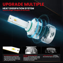 Fit for 2001-2015 Toyota Tacoma The Brightest LED Bulbs Upgrade | Tested and Verified