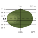 Backwoods Adventure Mods Pathfinder 2" Surface Mount LED Light Pods (White)