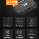 ICECO Magnetic Power Bank 250WH - Aspire Auto Accessories