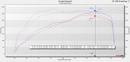 SXTH Element CPLT Intake for Tundra (2022-2026) and Sequoia (2023-2026) - Aspire Auto Accessories