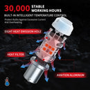 Fit for 2001-2015 Toyota Tacoma The Brightest LED Bulbs Upgrade | Tested and Verified