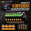 Auxbeam 8 Gang Switch Control Panel - Aspire Auto Accessories