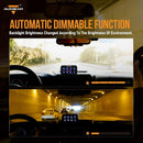 Auxbeam 8 Gang Switch Control Panel - Aspire Auto Accessories