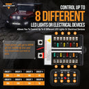 Auxbeam 8 Gang Switch Control Panel - Aspire Auto Accessories