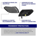 Form LED Sidemarkers (pair) for Jeep Gladiator (2020-2024) - Aspire Auto Accessories