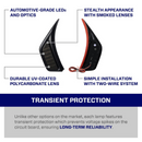 Form LED Fender Lights for Jeep Wrangler JL (2018-2024) - Aspire Auto Accessories