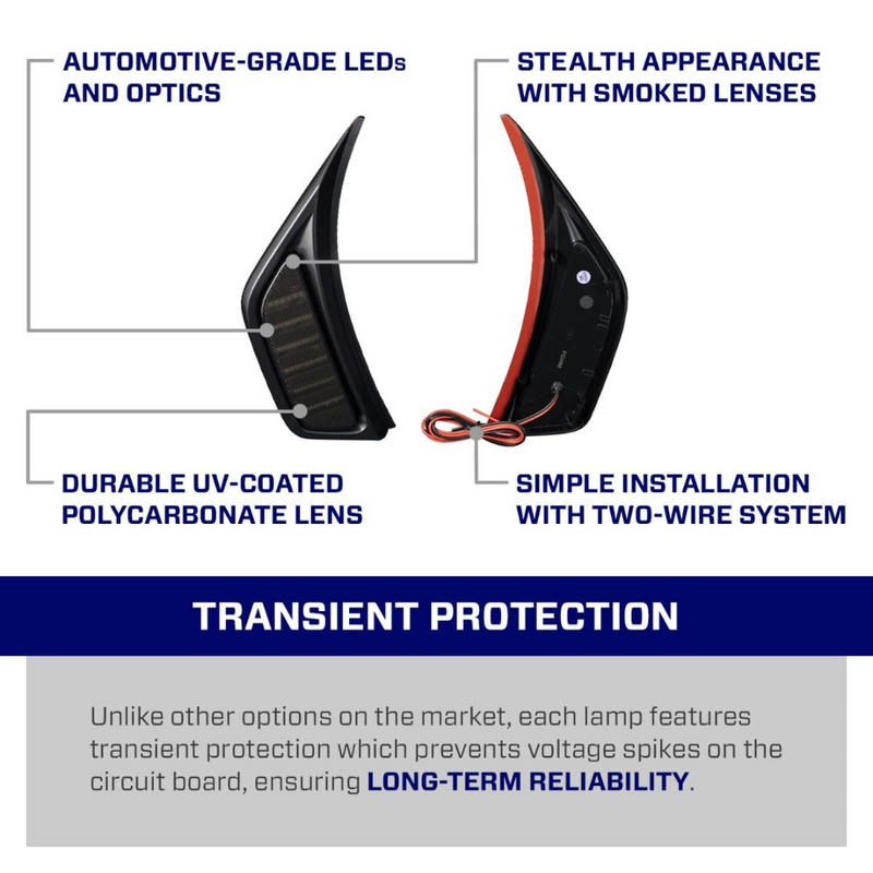 Form LED Fender Lights for Jeep Wrangler JL (2018-2024) - Aspire Auto Accessories