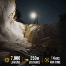 KC HiLites FLX™ 7K Rechargeable Flashlight - Aspire Auto Accessories