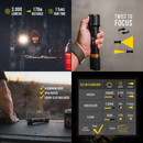 KC HiLites FLX™ Portable Lights Bundle - Aspire Auto Accessories