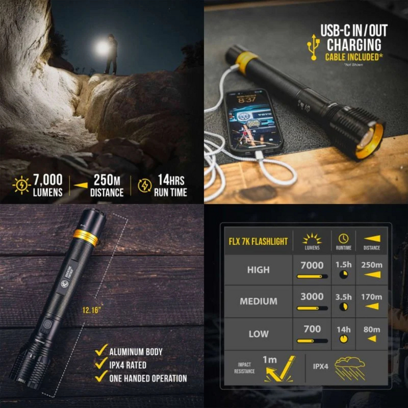 KC HiLites FLX™ Portable Lights Bundle - Aspire Auto Accessories