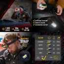 KC HiLites FLX™ Portable Lights Bundle - Aspire Auto Accessories