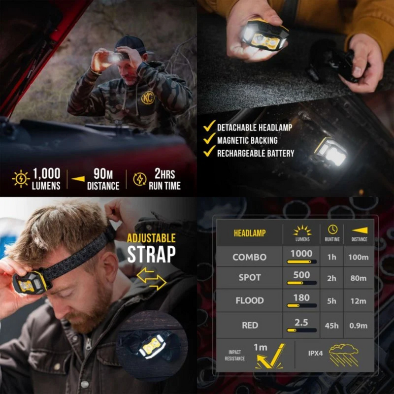 KC HiLites FLX™ Portable Lights Bundle - Aspire Auto Accessories