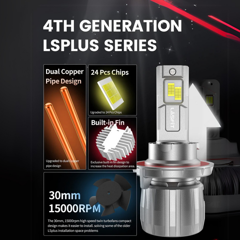 Lasfit LED Exterior Bulbs for Jeep Gladiator (2020-2024) - Aspire Auto Accessories