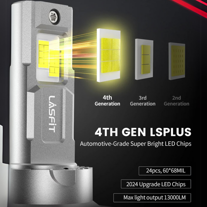 Lasfit LED Exterior Bulbs for Jeep Gladiator (2020-2024) - Aspire Auto Accessories