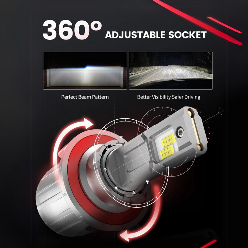 Lasfit LED Exterior Bulbs for Jeep Gladiator (2020-2024) - Aspire Auto Accessories