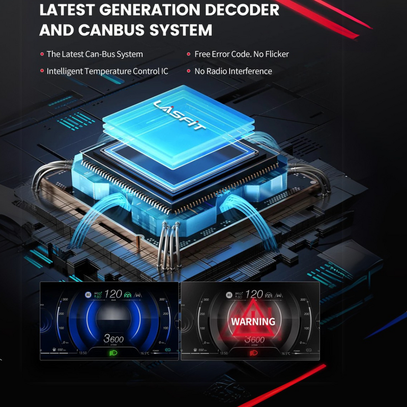 Lasfit LED Exterior Bulbs for Jeep Gladiator (2020-2024) - Aspire Auto Accessories