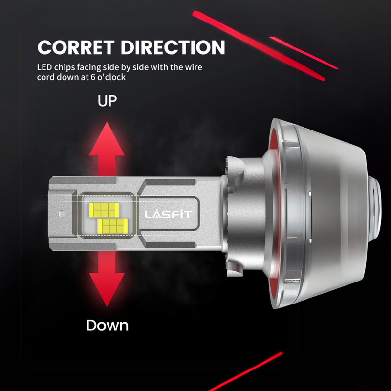 Lasfit LED Exterior Bulbs for Jeep Gladiator (2020-2024) - Aspire Auto Accessories