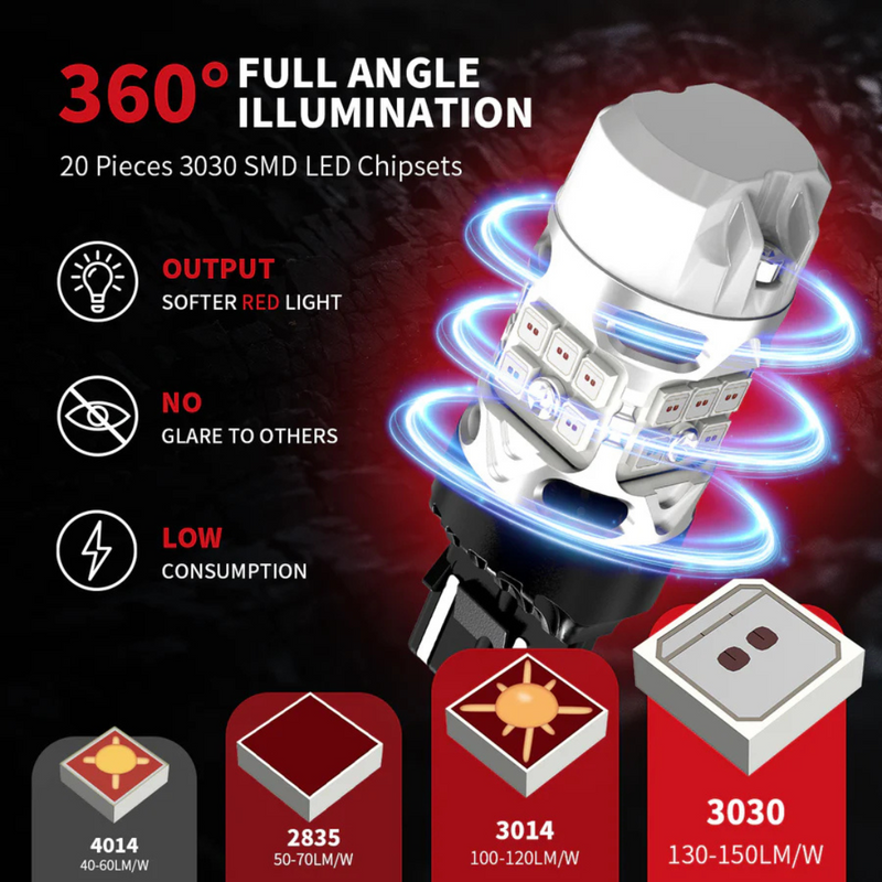 Lasfit LED Exterior Bulbs for Jeep Gladiator (2020-2024) - Aspire Auto Accessories