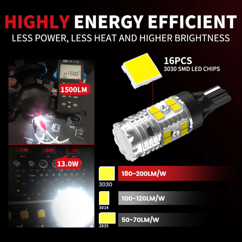 Lasfit LED Exterior Bulbs for Jeep Gladiator (2020-2024) - Aspire Auto Accessories