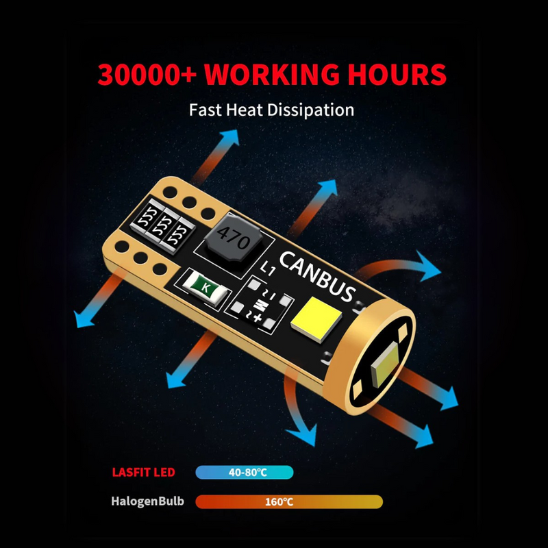 Lasfit LED Exterior Bulbs for Jeep Gladiator (2020-2024) - Aspire Auto Accessories