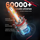 Lasfit LED Bulbs for GMC Canyon (2015-2022) - Aspire Auto Accessories