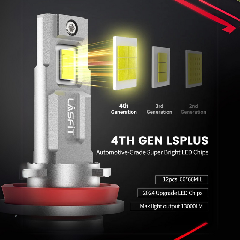 Lasfit LED Bulbs for GMC Canyon (2015-2022) - Aspire Auto Accessories