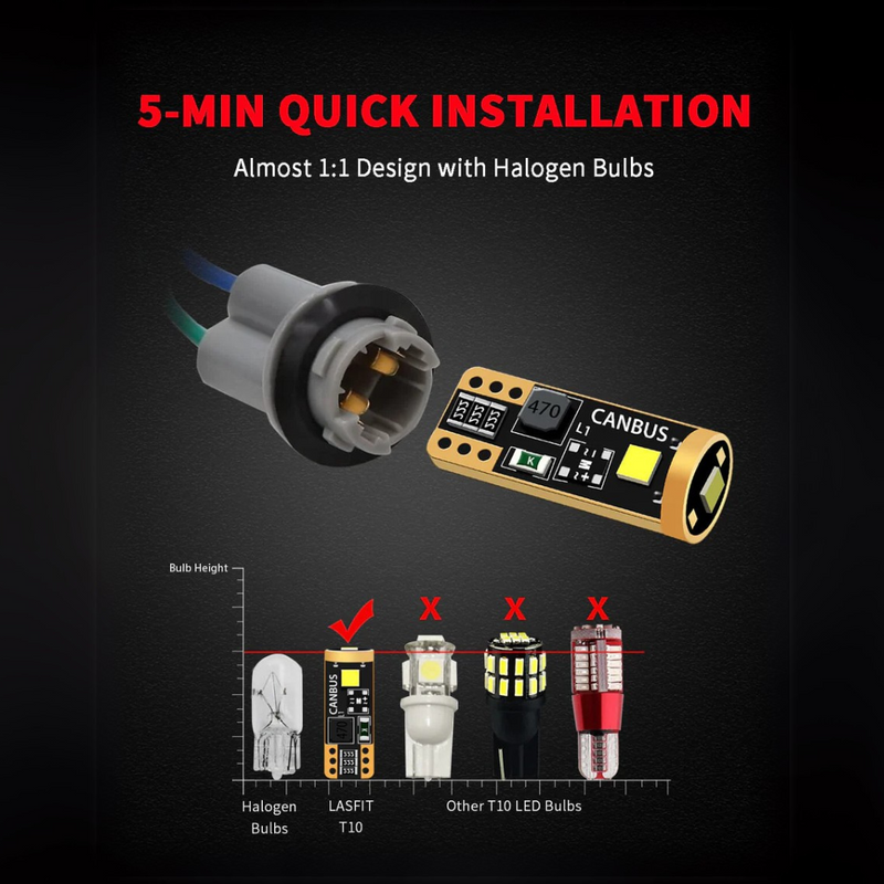 Lasfit LED Light Bulbs for GMC Canyon (2023-2024) - Aspire Auto Accessories