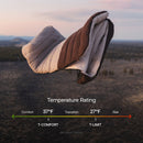 Luno® Fitted Sleeping Bag Comforter - Aspire Auto Accessories