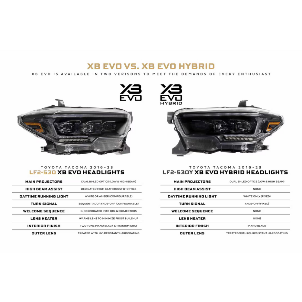 Morimoto XB Evo Hybrid LED Headlights for Tacoma (2016-2023)