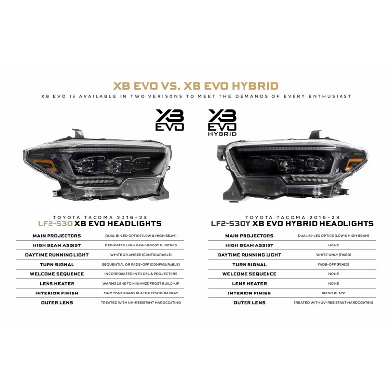 Morimoto XB Evo Hybrid LED Headlights for Tacoma (2016-2023) - Aspire Auto Accessories
