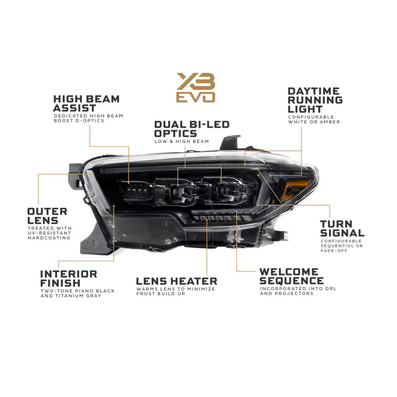 Morimoto XB Evo LED Headlights for Tacoma (2016-2023) - Aspire Auto Accessories