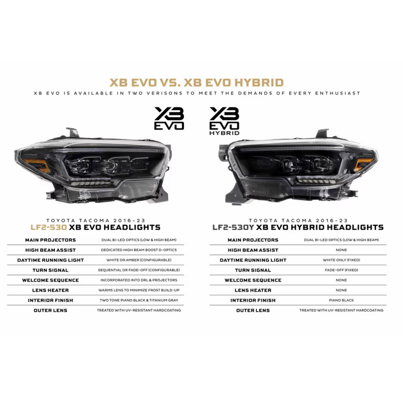 Morimoto XB Evo LED Headlights for Tacoma (2016-2023) - Aspire Auto Accessories