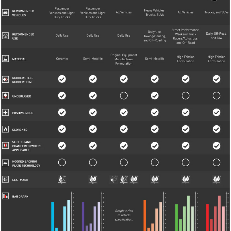 R1 Concept eLINE Brake - Rotor Series For 4Runner (2010-2024) - Aspire Auto Accessories