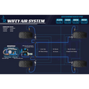 Rago Fabrication Wifey Air System - Aspire Auto Accessories