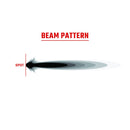 Rigid 360-Series 4" Amber Pro Lens Spot Optic LED Light Pods - Aspire Auto Accessories