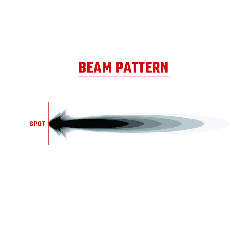 Rigid 360-Series 4" RGBW Spot Optic with RGBW Backlight LED Light Pods - Aspire Auto Accessories