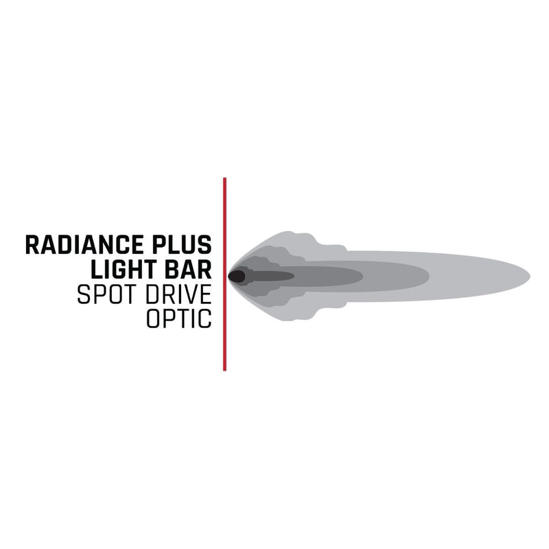 Rigid Radiance+ 40" RGBW LED Light Bar - Aspire Auto Accessories