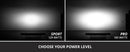 Diode Dynamics SS30 White LED Light Bar (Single) - Aspire Auto Accessories