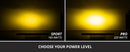 Diode Dynamics SS40 Yellow LED Light Bar (Single) - Aspire Auto Accessories